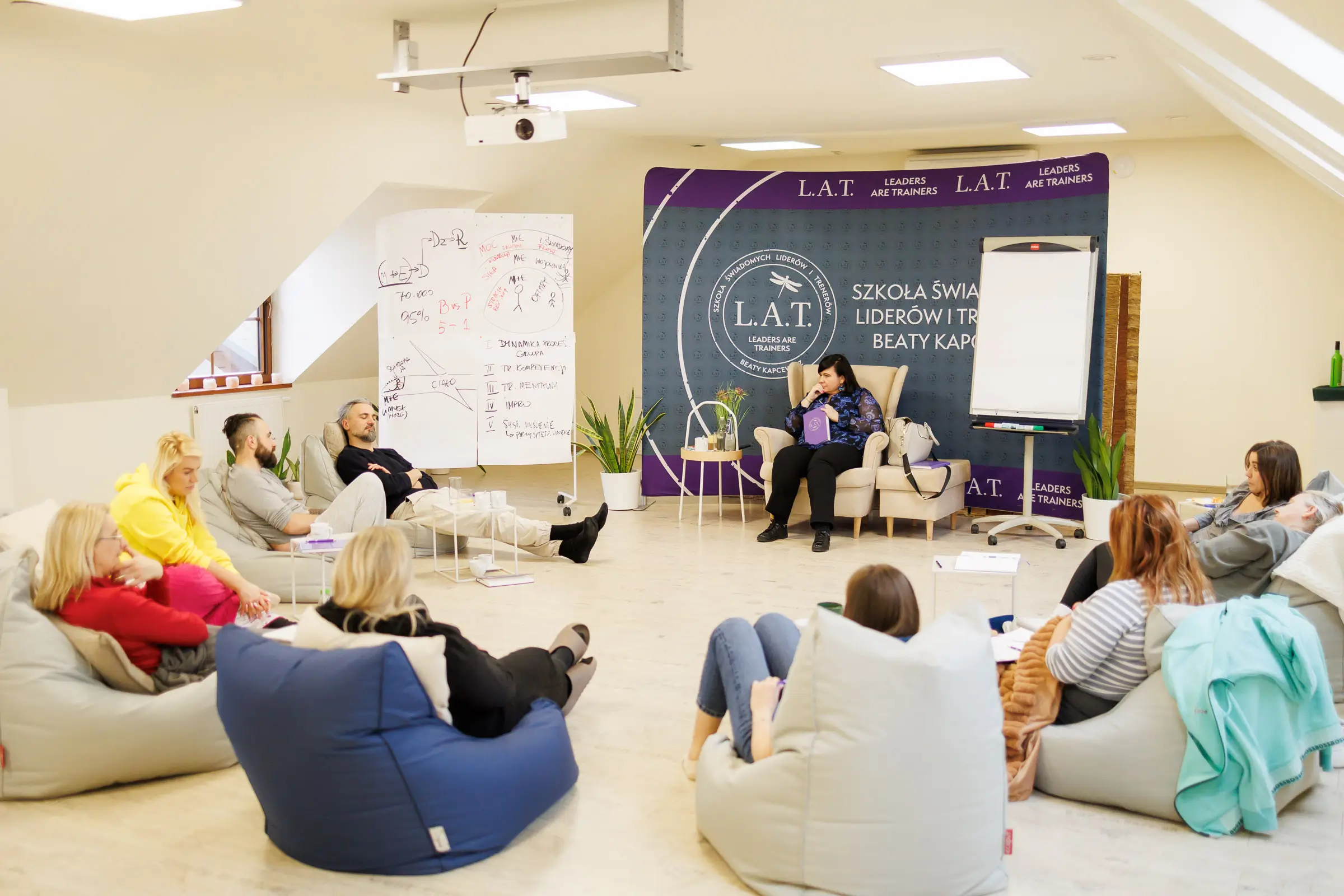 Leaders are trainers program 1